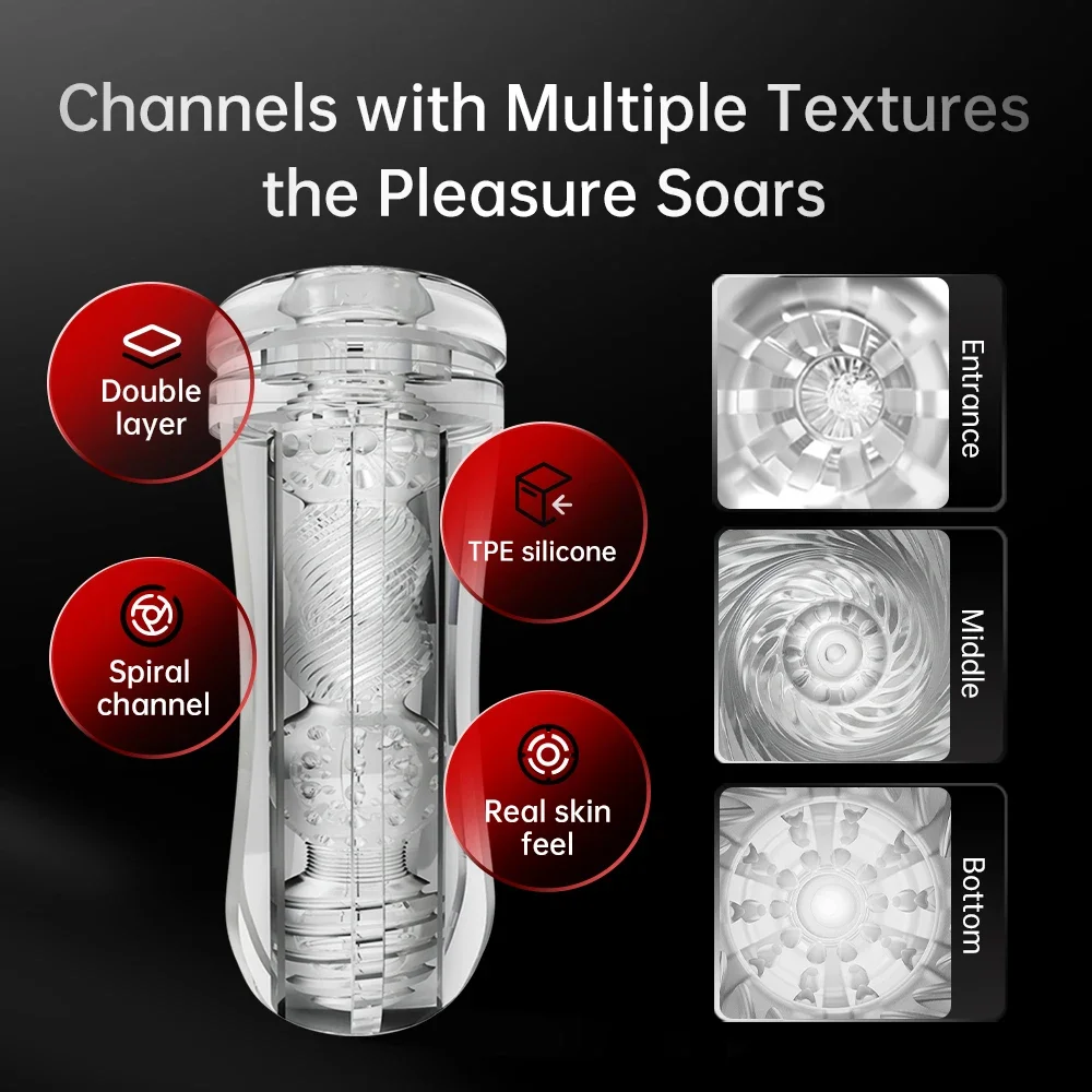 Medical Wellness & Spa Werona - DRY WELL masturbateur jouets sexuels masculins