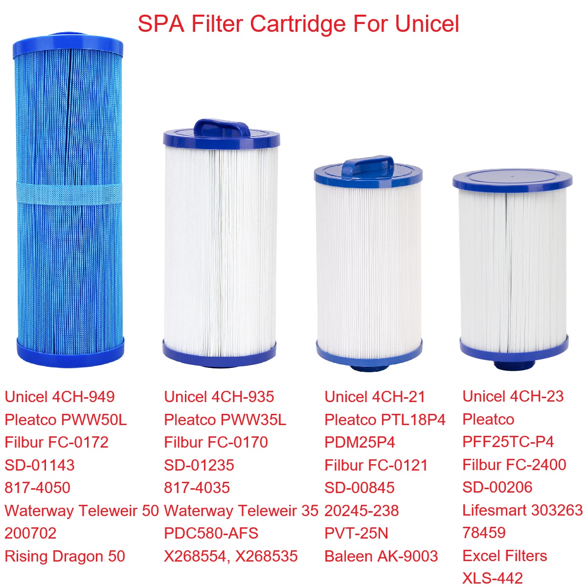Élément filtrant pour tuyau d' - Spa & Wellness Komplex Bristol Royal * * * * avis et prix